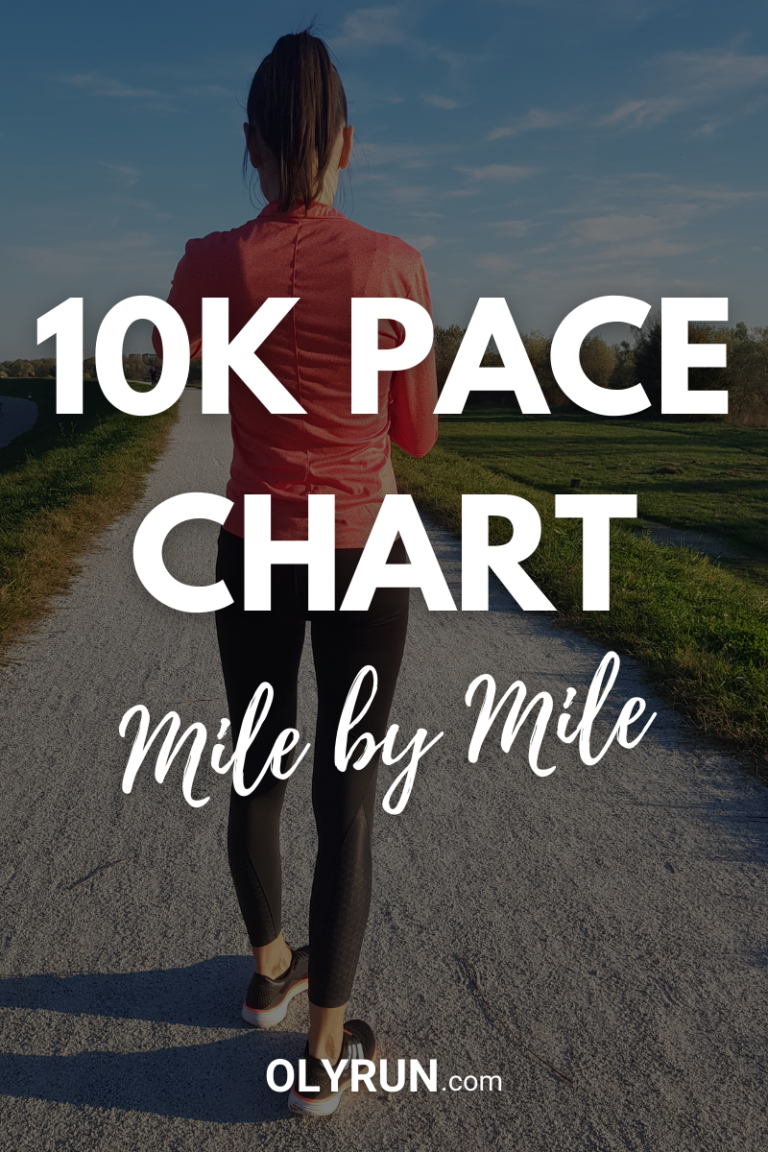 10K Pace Chart: 5-11 min/mi