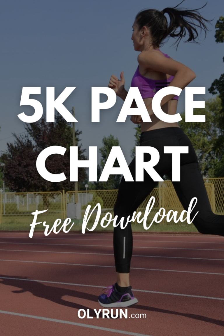 5K Pace Chart (Free Download)