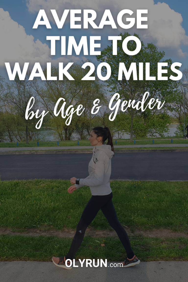 How Long Does It Take to Walk 20 Miles? (Detailed Answer)