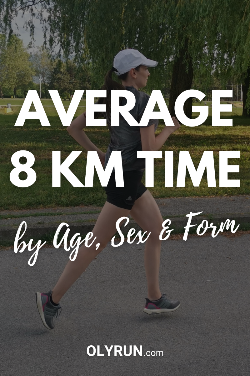 Average 8 Km Time By Age, Sex, And Ability Level