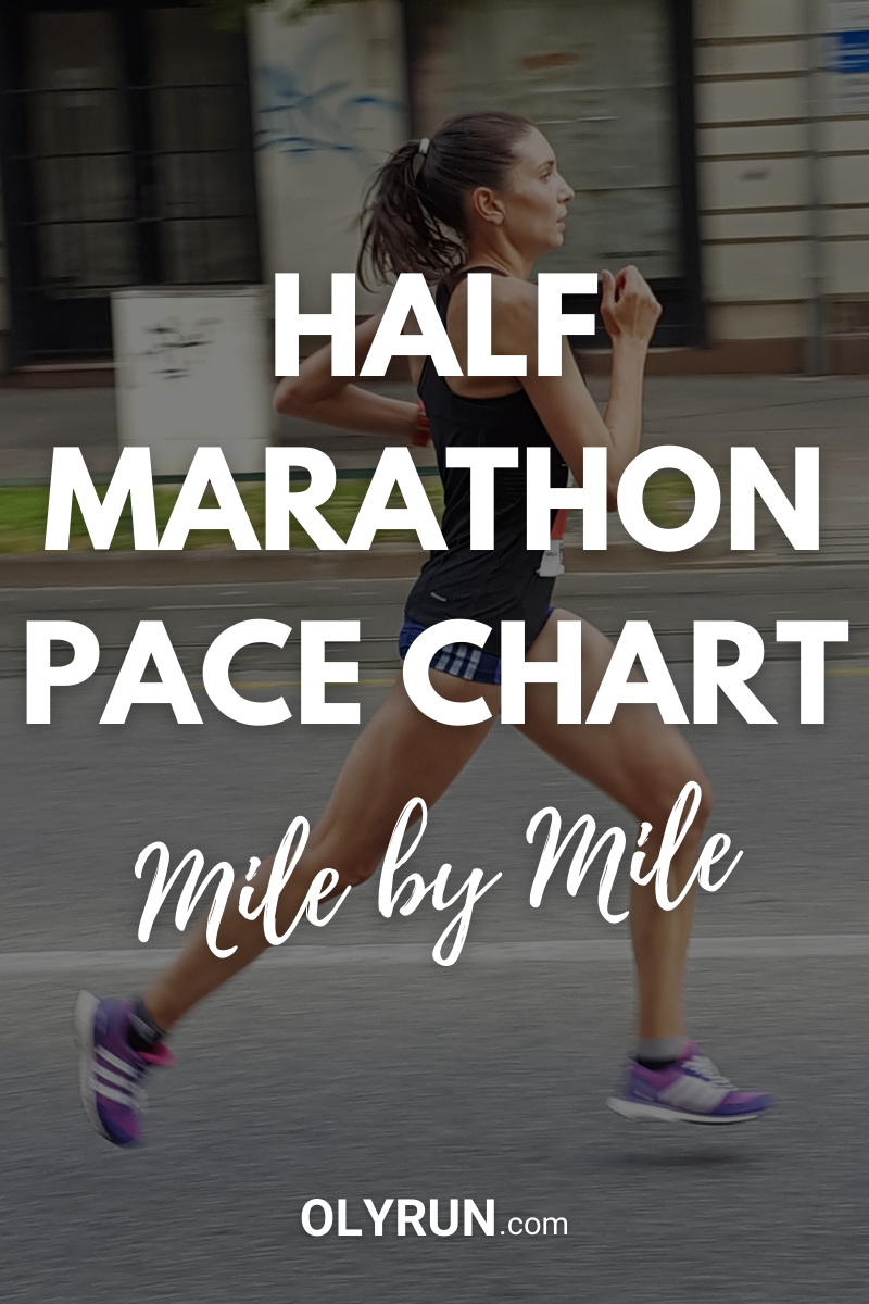 Running Pace Chart