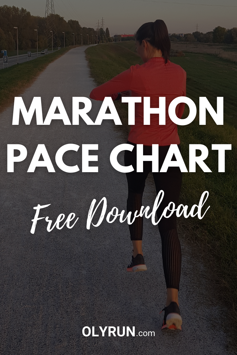 marathon pace chart free download