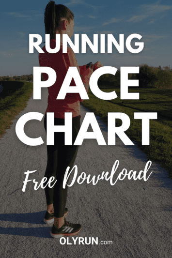 watch that tells you your running pace